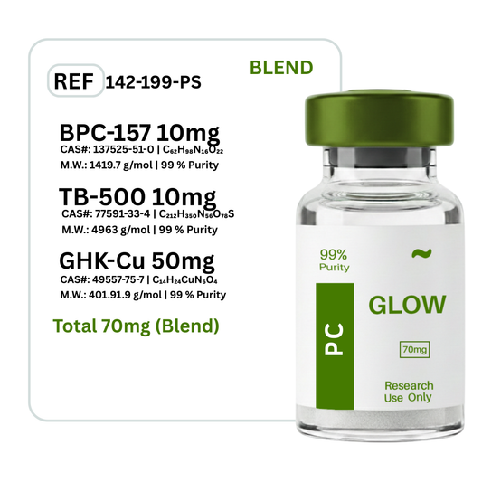 Glow BPC-157 + GHK-CU + TB-500