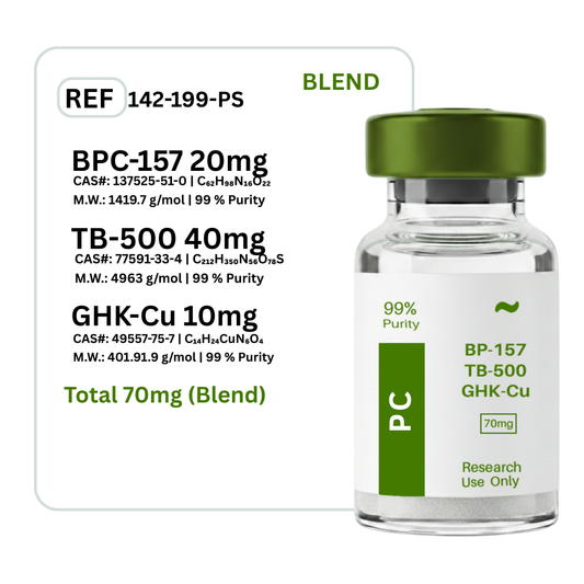 BPC-157 + TB-500 + GHK-Cu
