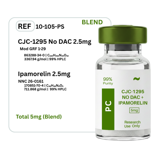 CJC-1295 No DAC & Ipamorelin