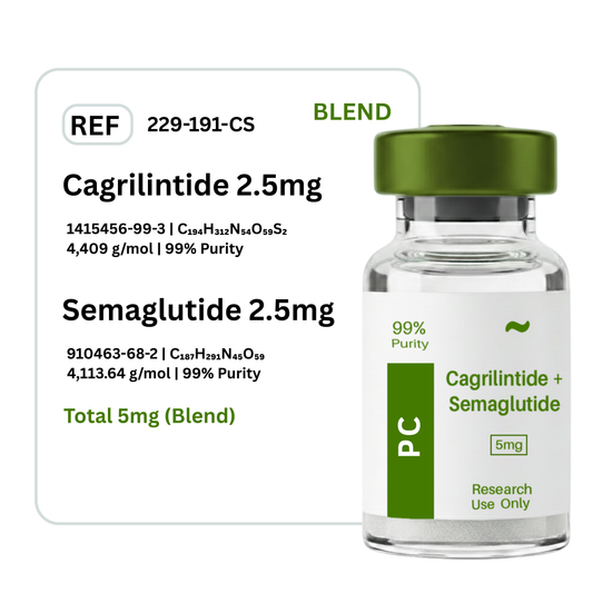 Cagrilintide + Semaglutide